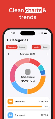 Red Money Budget Tracker Screenshot 3 of 7