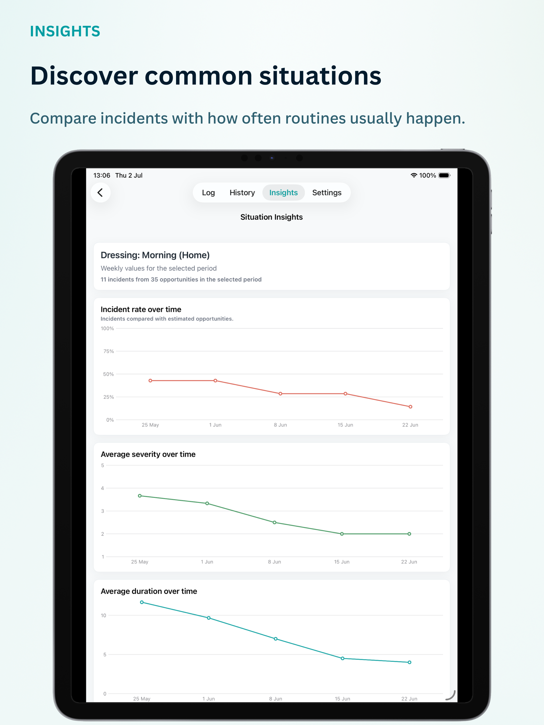 Behavior Tracker ABC screenshot 9