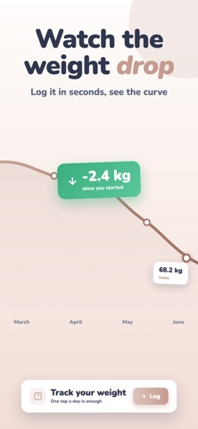FastTrack: Fasting Tracker AI screenshot