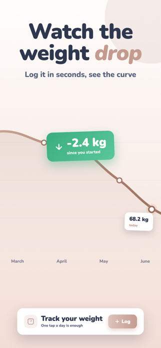 FastTrack: Fasting Tracker AI Screenshot 6 of 10