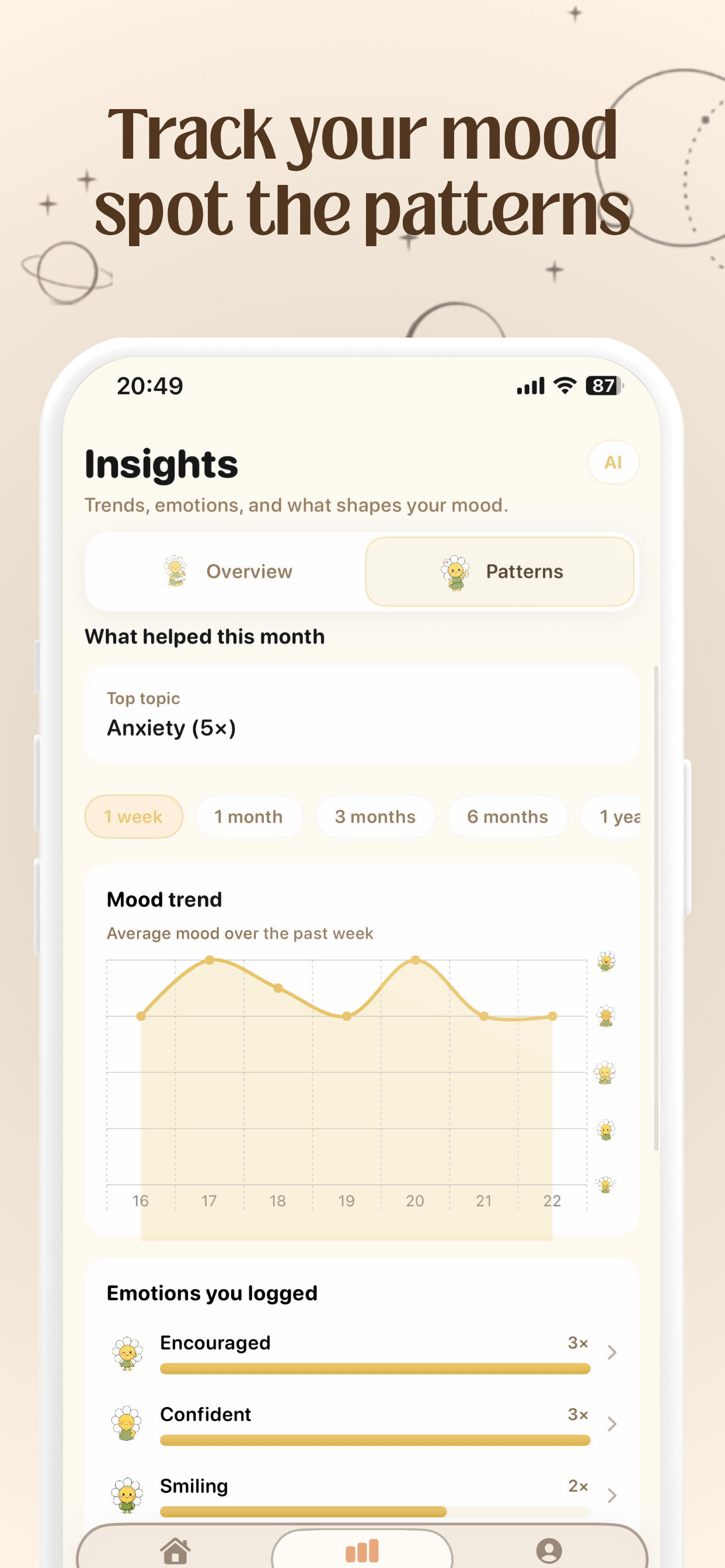 Daisy: Mood & Affirmations screenshot 5