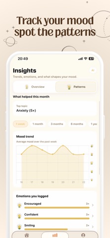 Daisy: Mood & Affirmations iPhone screenshot