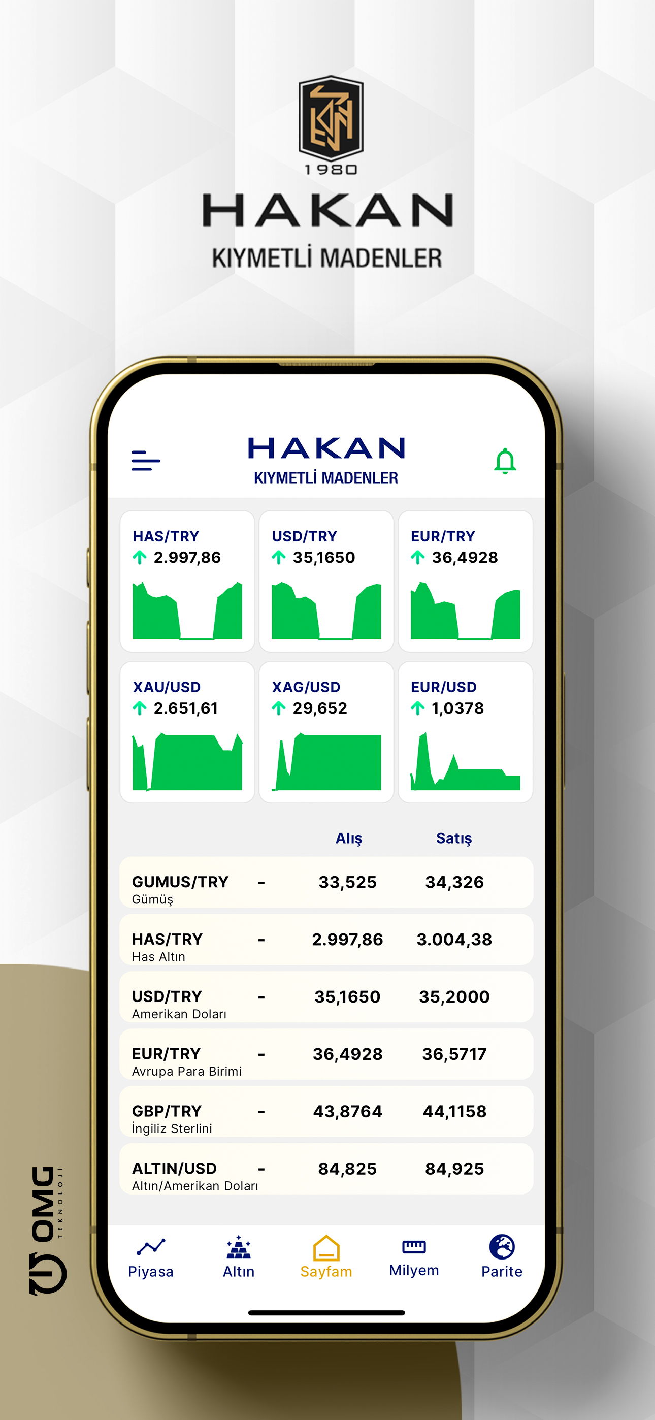 Hakan Altın