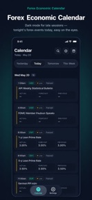 Forex: Economic Calendar screenshot