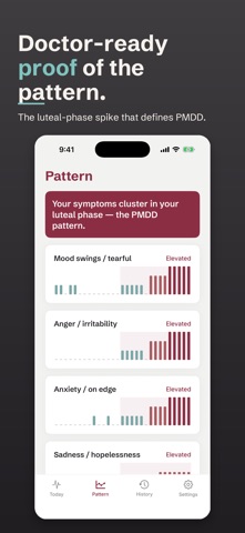 PMDD Tracker & Cycle - Prova Screenshot 2 of 5