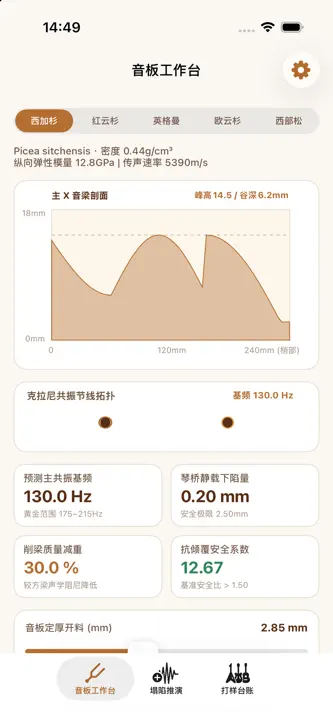 吉他音梁 screenshot 1