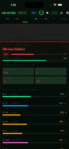 LOG ACTUAL screenshot 3