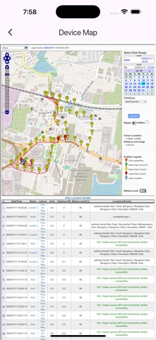 Field Task Manager screenshot