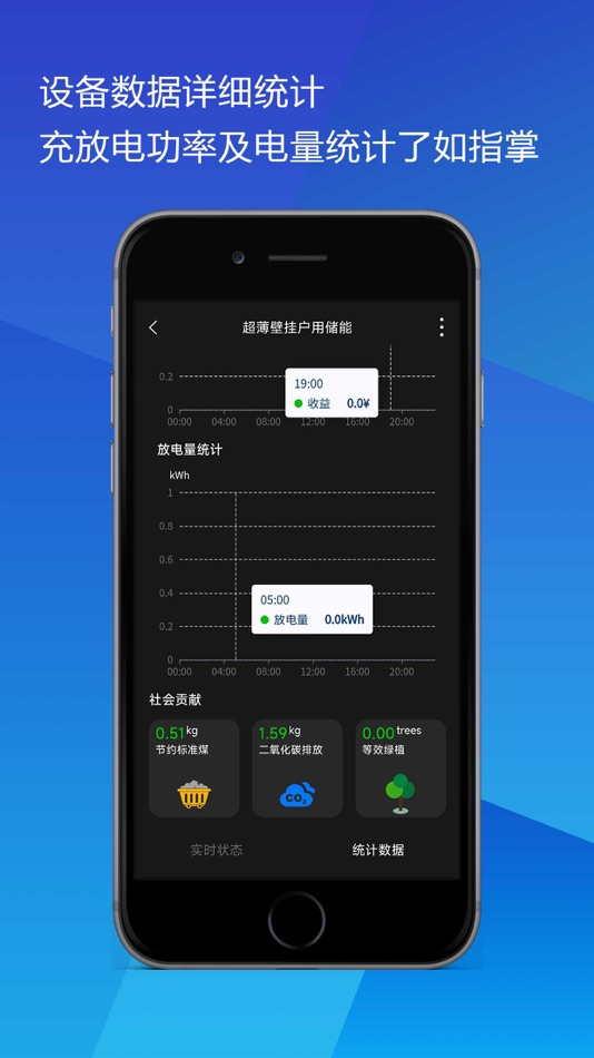 #3. Megalion (iOS) Podle: Jiangsu Megalion Technology Co., Ltd