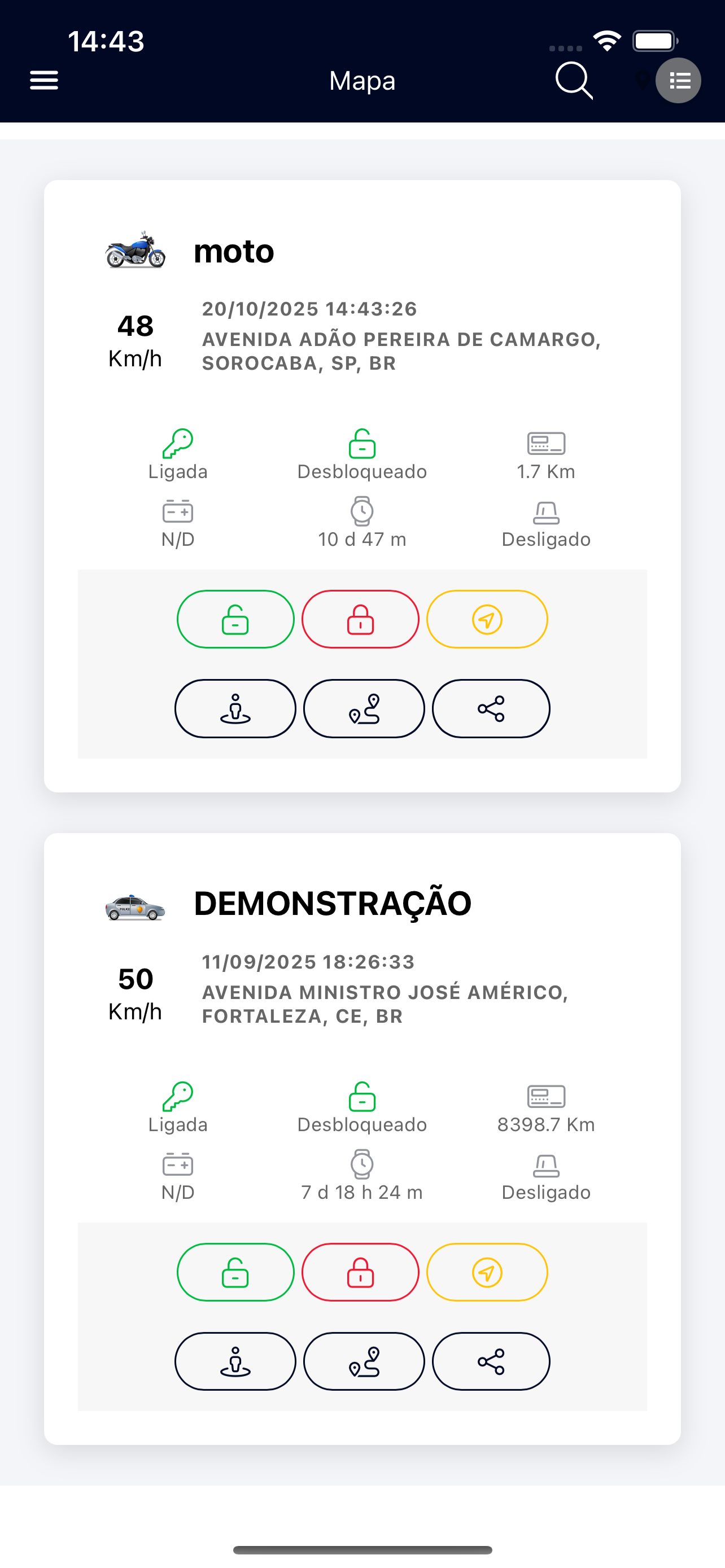 Soares GPS