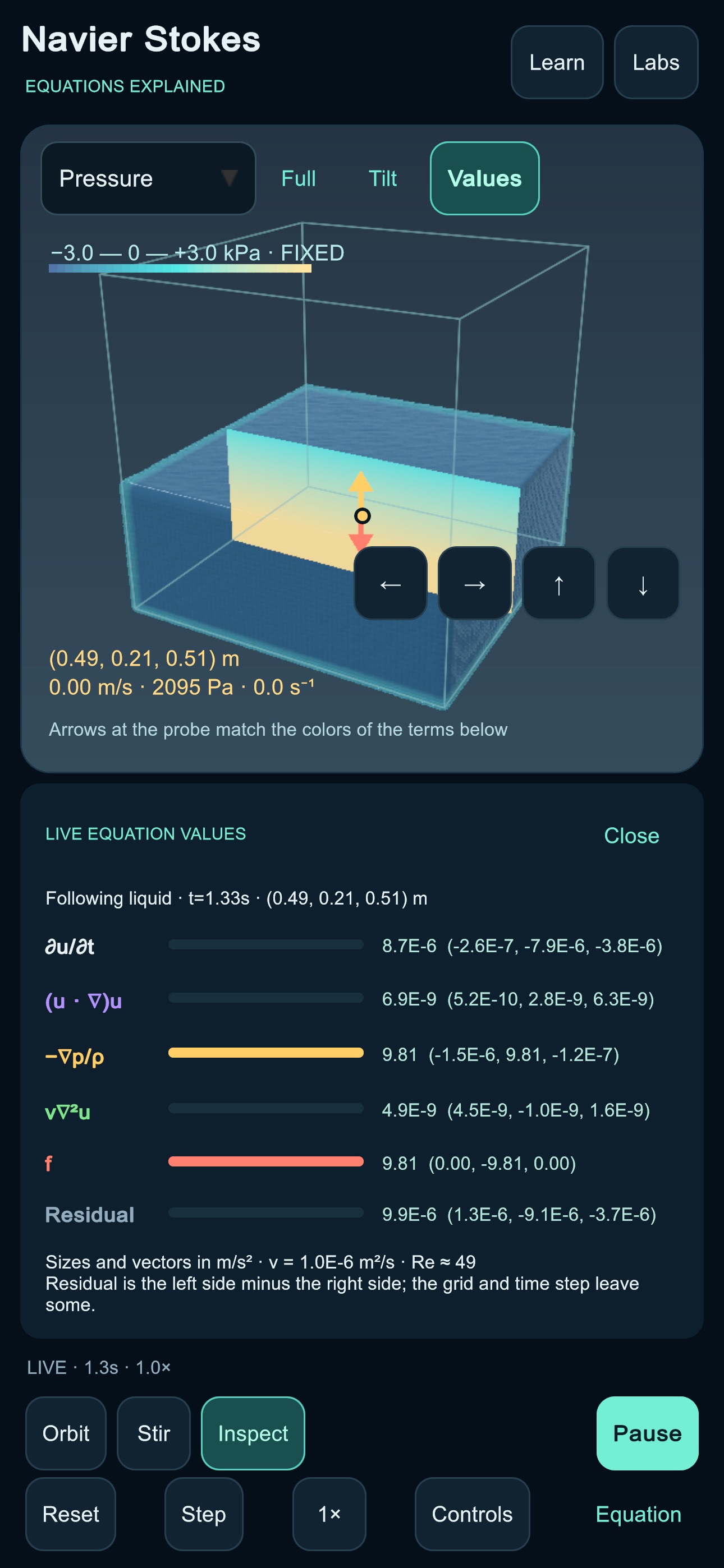 Screenshot 2 of Navier Stokes Explained
