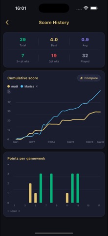 Golden Picks screenshot
