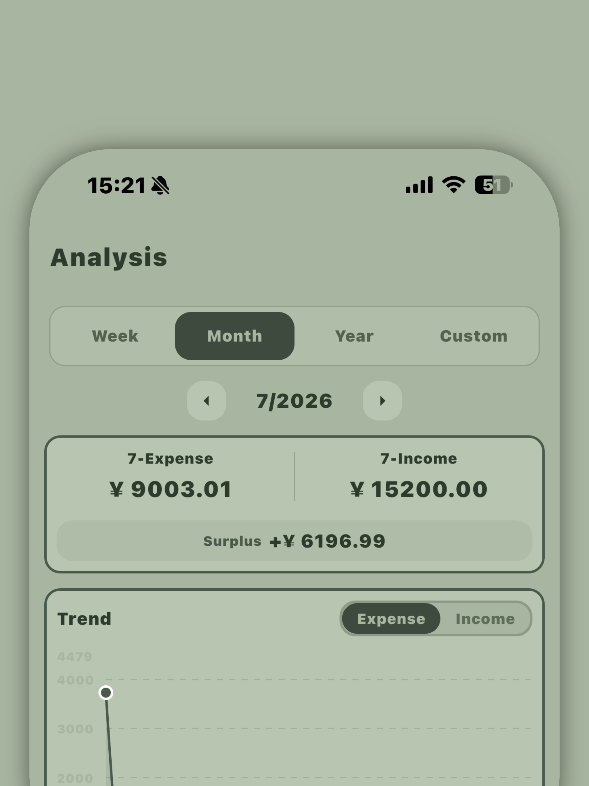 Super Bookkeeping screenshot 11