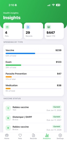 PetChart: Pet Health Screenshot 4 of 4