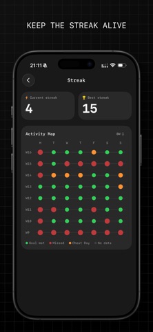 Norma - Food Tracker screenshot