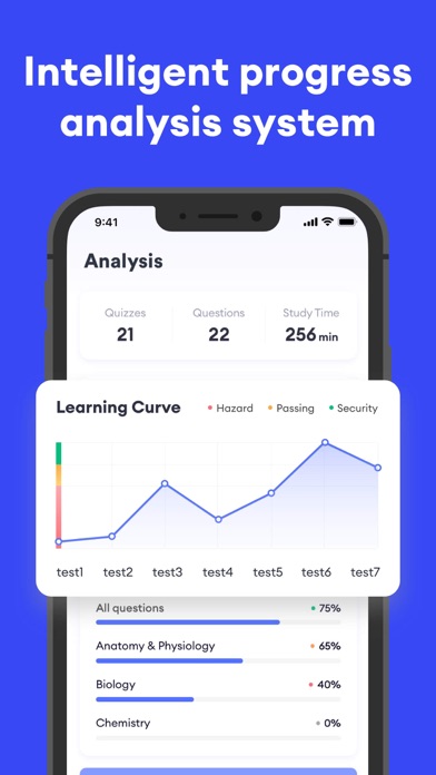 HESI® A2 Exam Prep Practice iPhone screenshot
