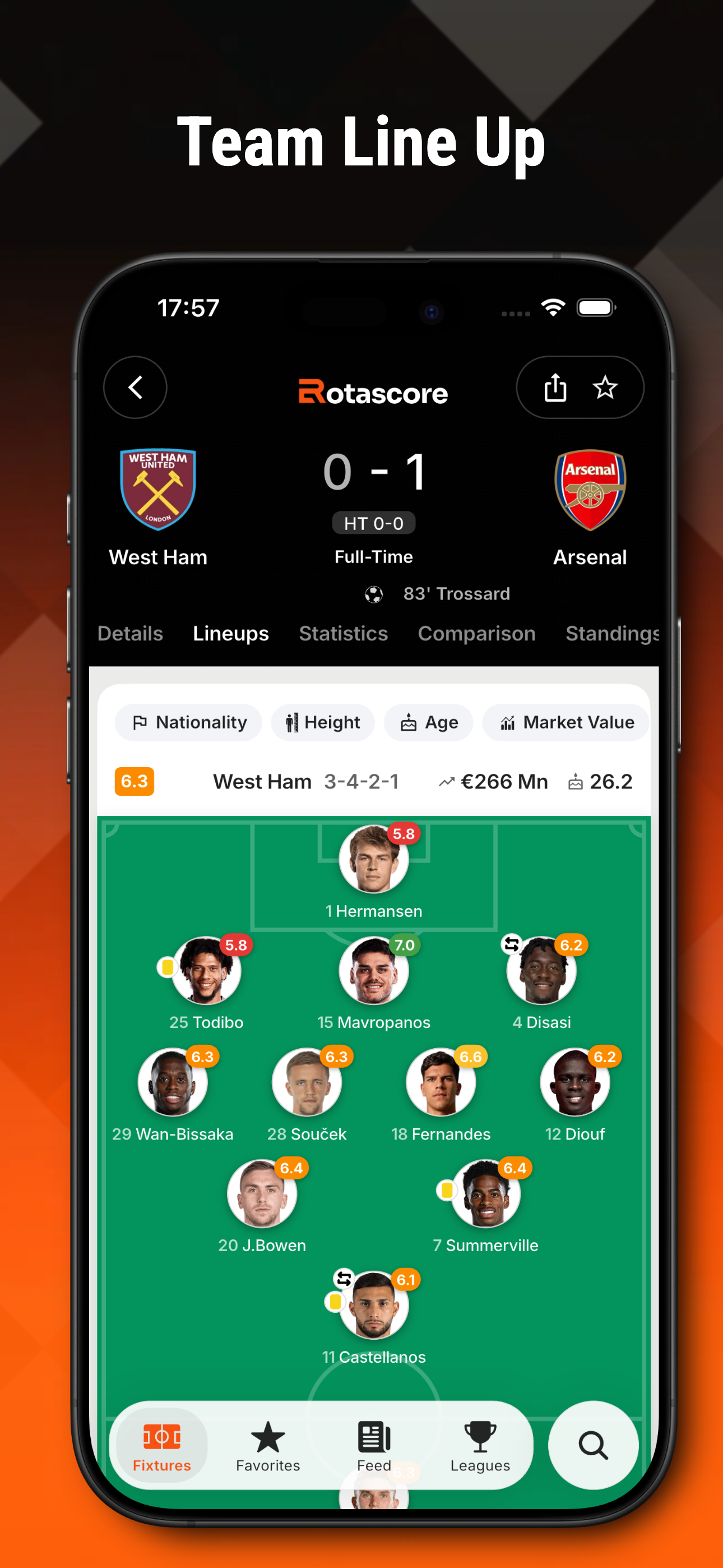 Rotascore: Football Live Score screenshot 7