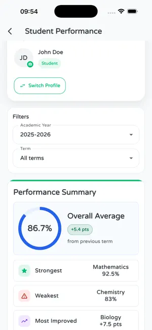 IbisLink screenshot 2