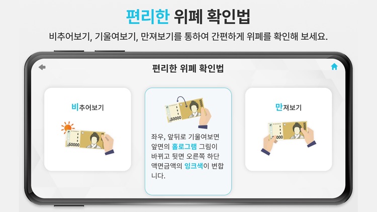 Check Counterfeit Banknote