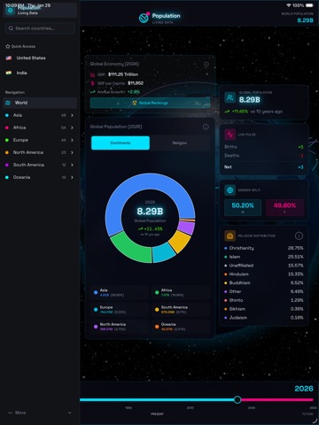 e-Population iPad screenshot