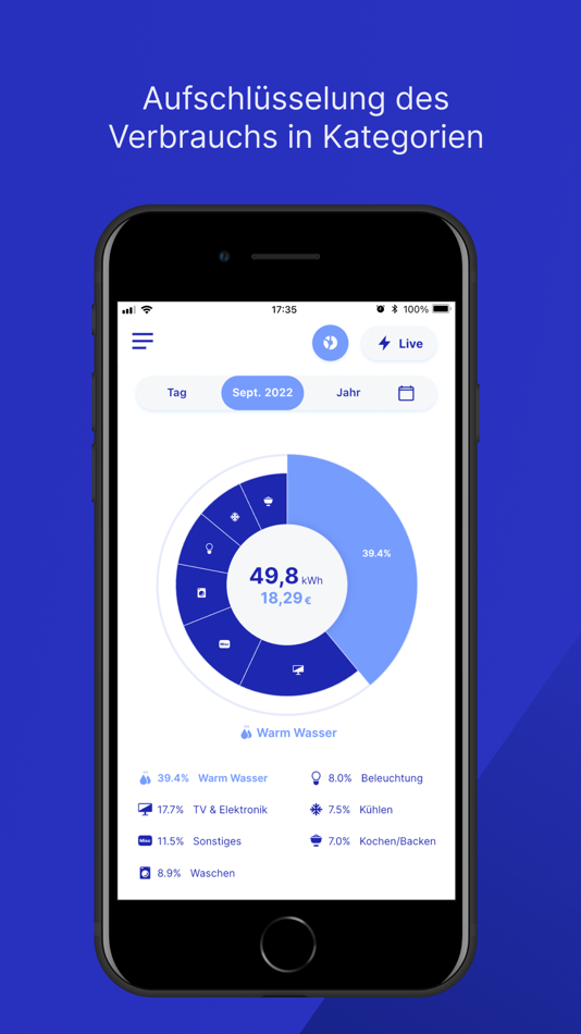 #3. IOmeter (iOS) 由: IOmeter GmbH