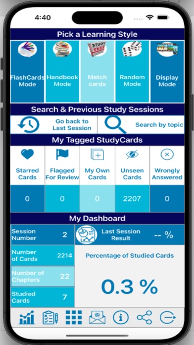 Respiratory Therapist Exam RRT Screenshot
