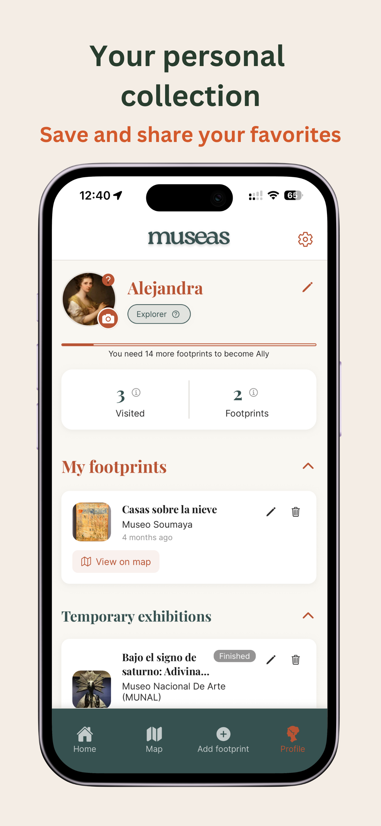 Museas: Art by women