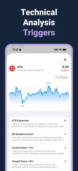 Daily Stocks: Market Scanner screenshot 3