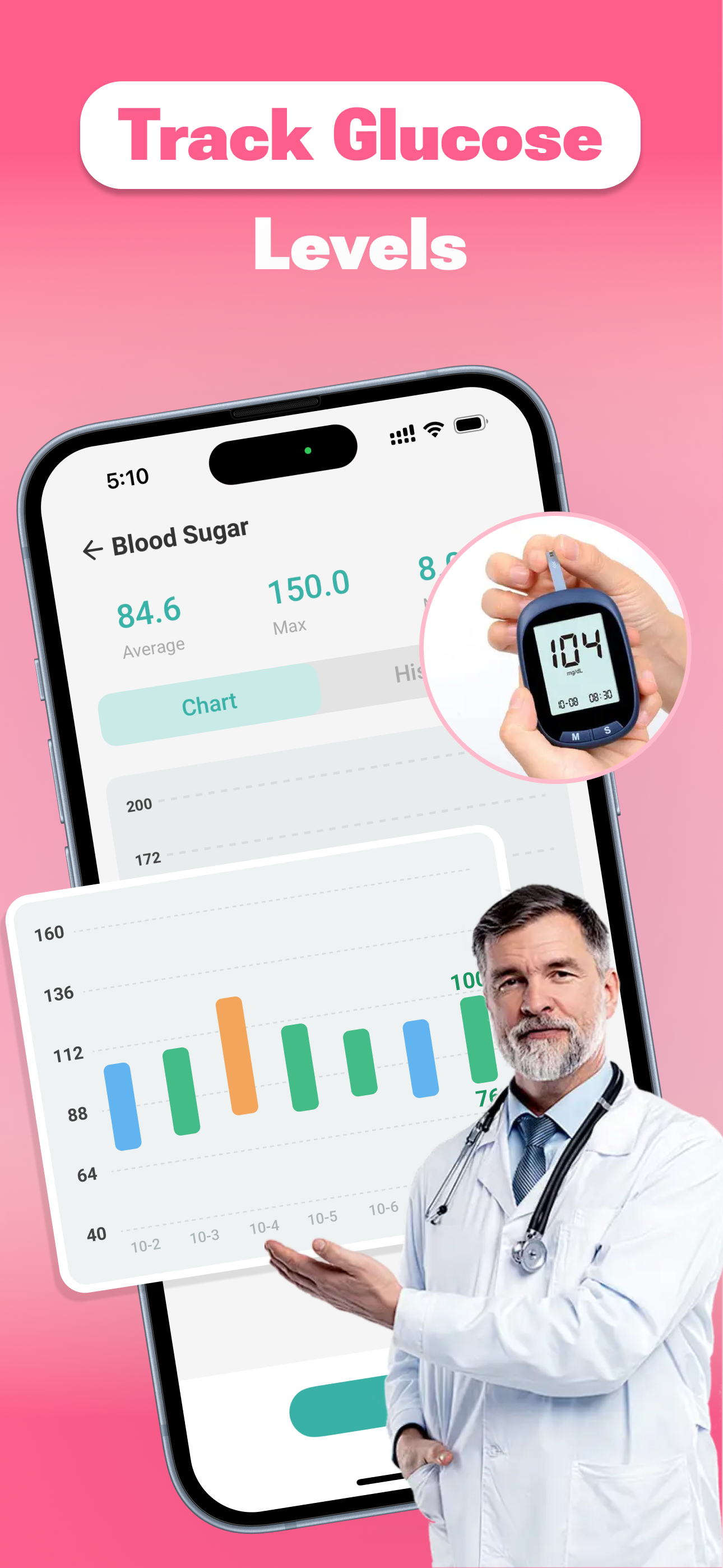 Blood Pressure | Sugar Tracker