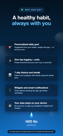 H2O Go – Quick Water Tracker Screenshot 6 of 6