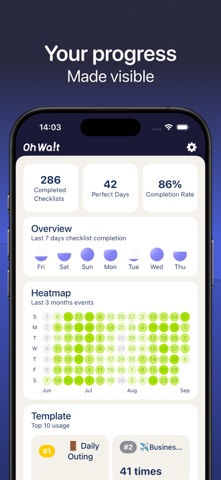 Daily Routine Checklist·OhWait Screenshot 3 of 6