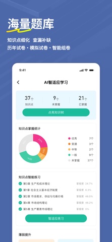 经济师练题狗-中级经济师初级经济师考证刷题助手 screenshot