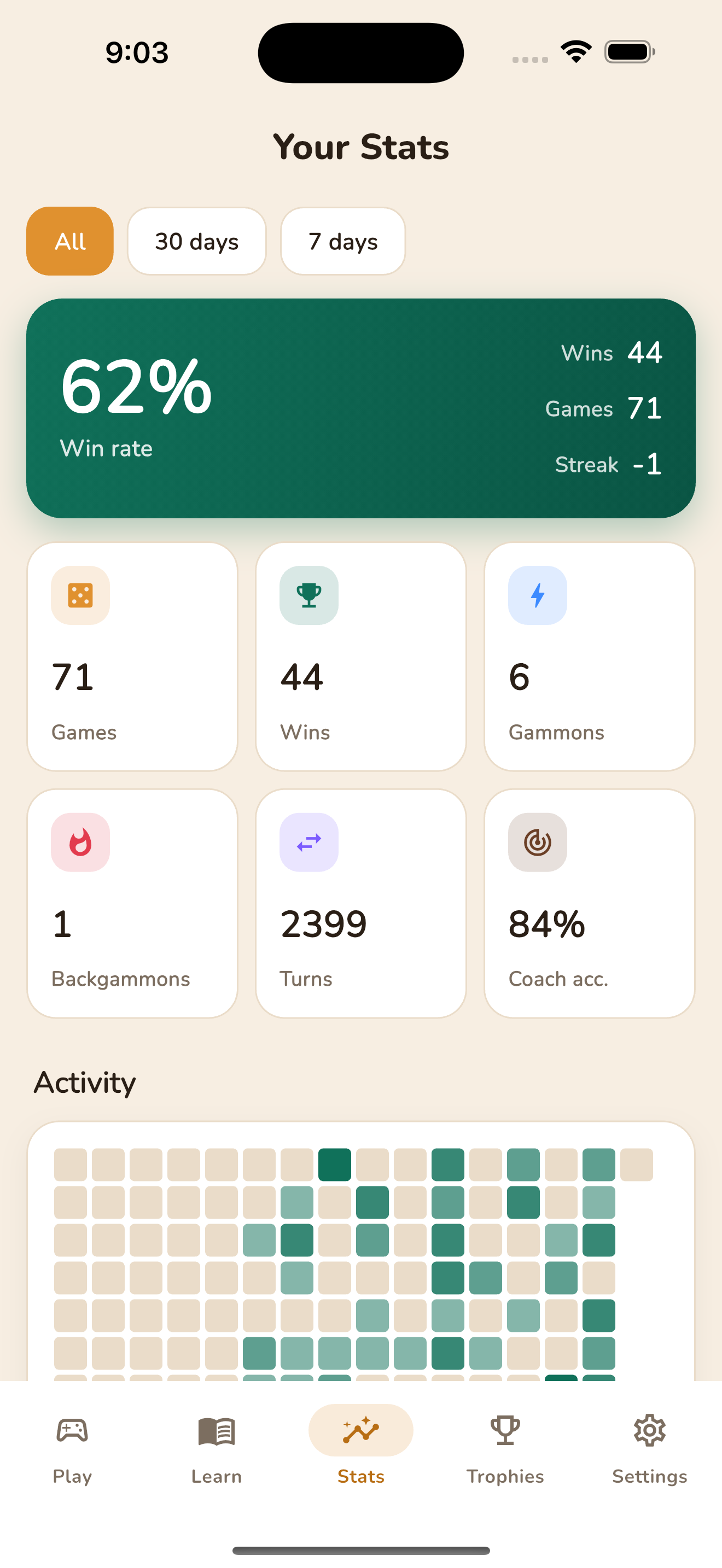 Gammonix: Backgammon Board screenshot 3