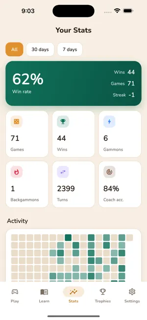 Gammonix: Backgammon Board screenshot 3