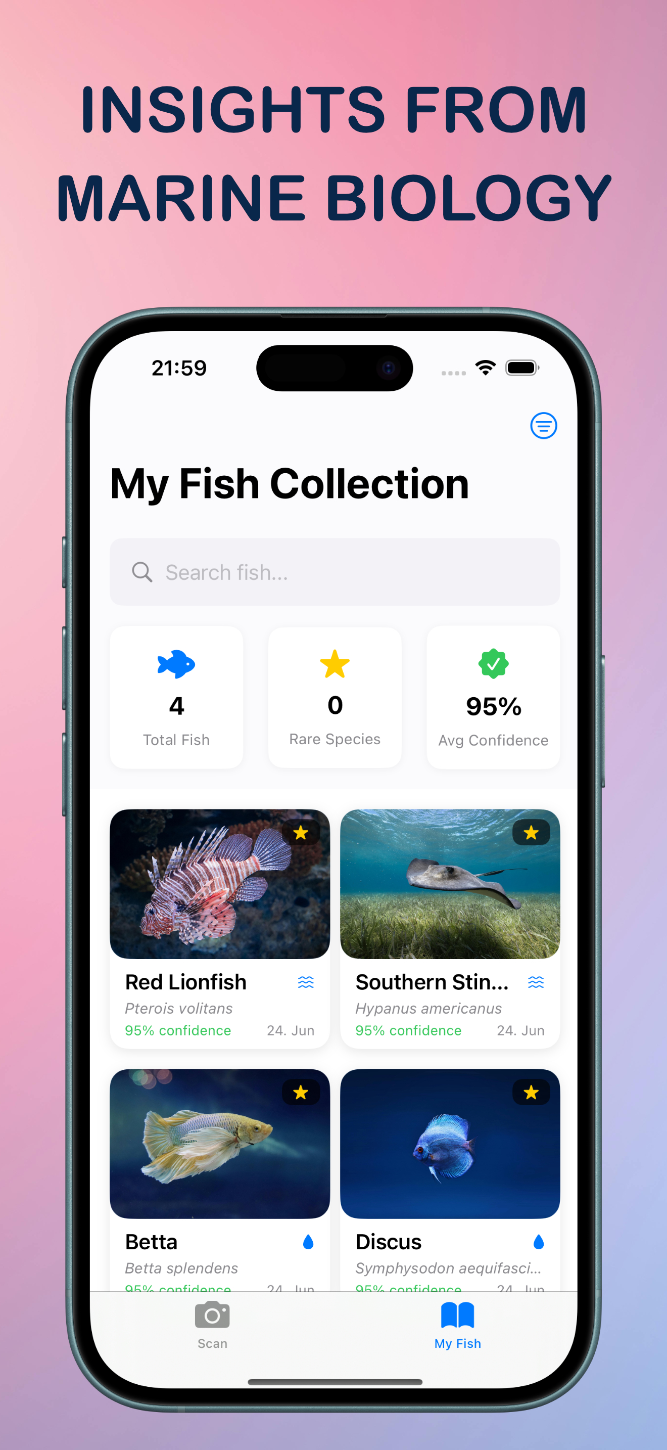 Marine Biology - Identify Fish