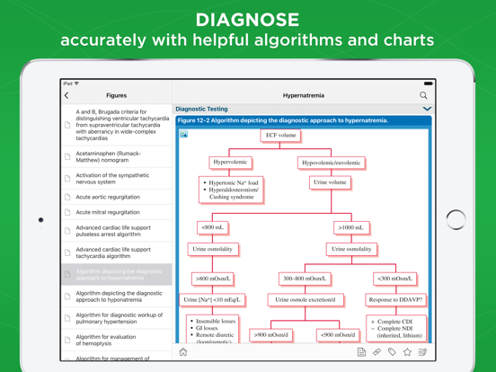 The Washington Manual iPad screenshot 4 - Medical app
