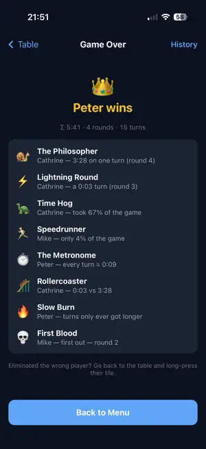 Turnwise — Turn Timer screenshot 3