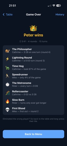 Turnwise — Turn Timer Screenshot 3 of 4