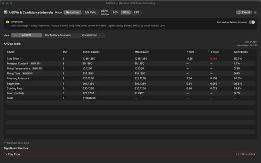 TaguchiLab screenshot 16