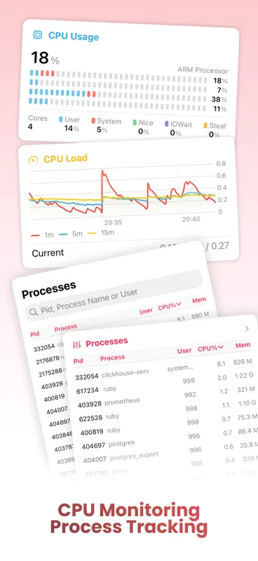 SwiftServer - SSH Client screenshot 2 of 8