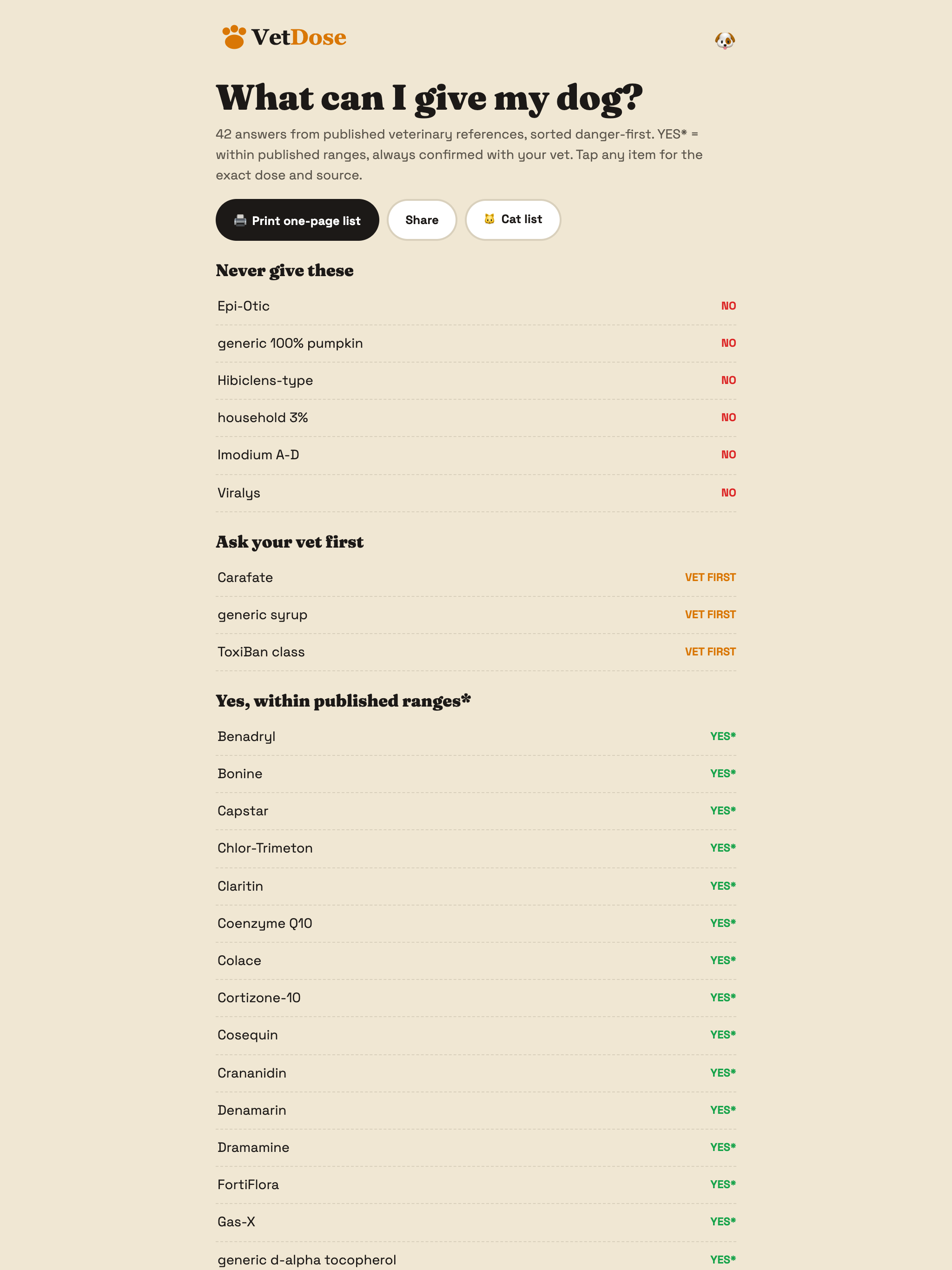 VetDose: Pet Med Calculator screenshot 10