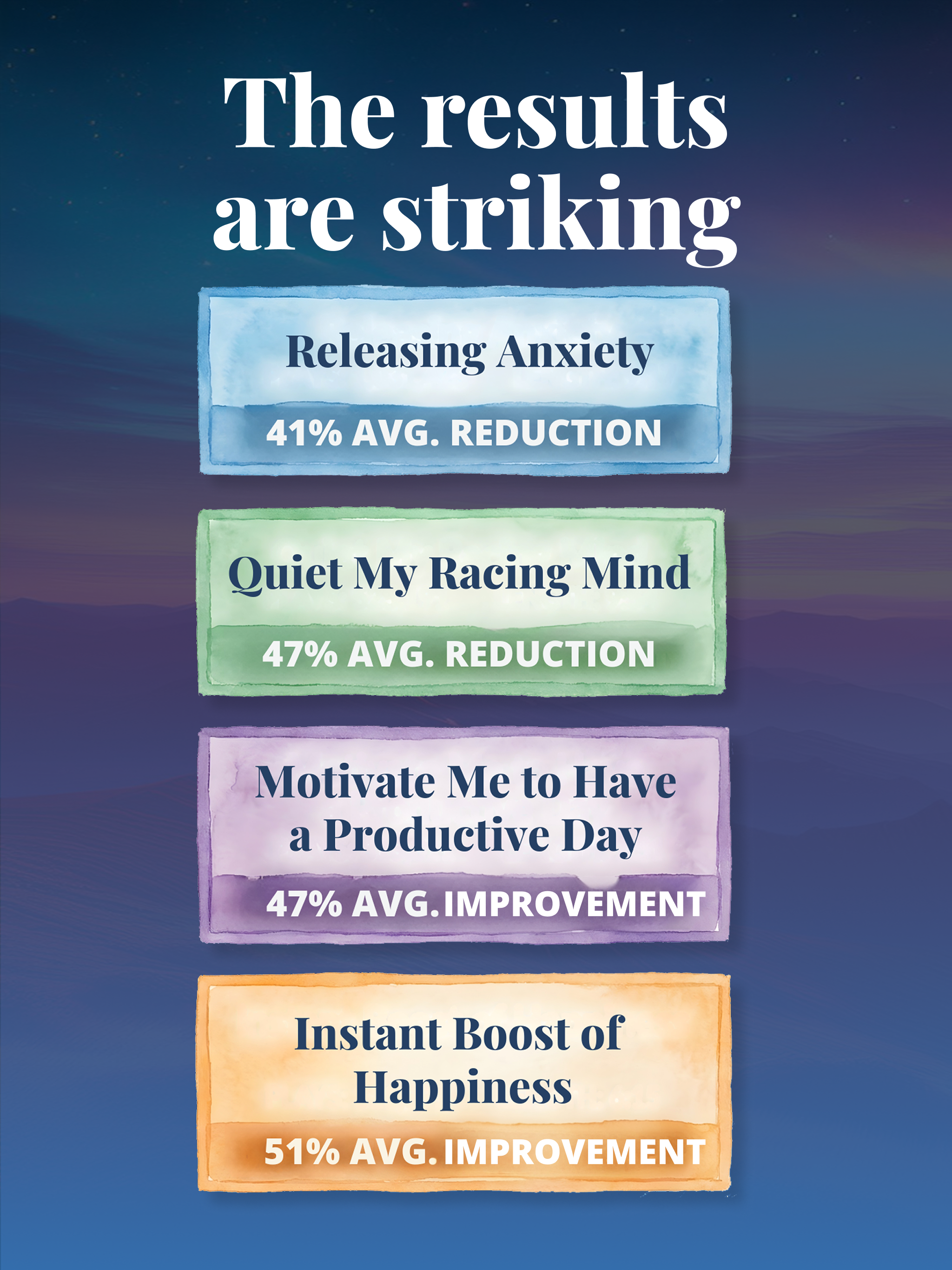 https://is1-ssl.mzstatic.com/image/thumb/PurpleSource211/v4/aa/cf/8a/aacf8af1-5ea9-fd7d-5a82-2d84b77abf80/iPad_Slide_6.png/2048x2732.png