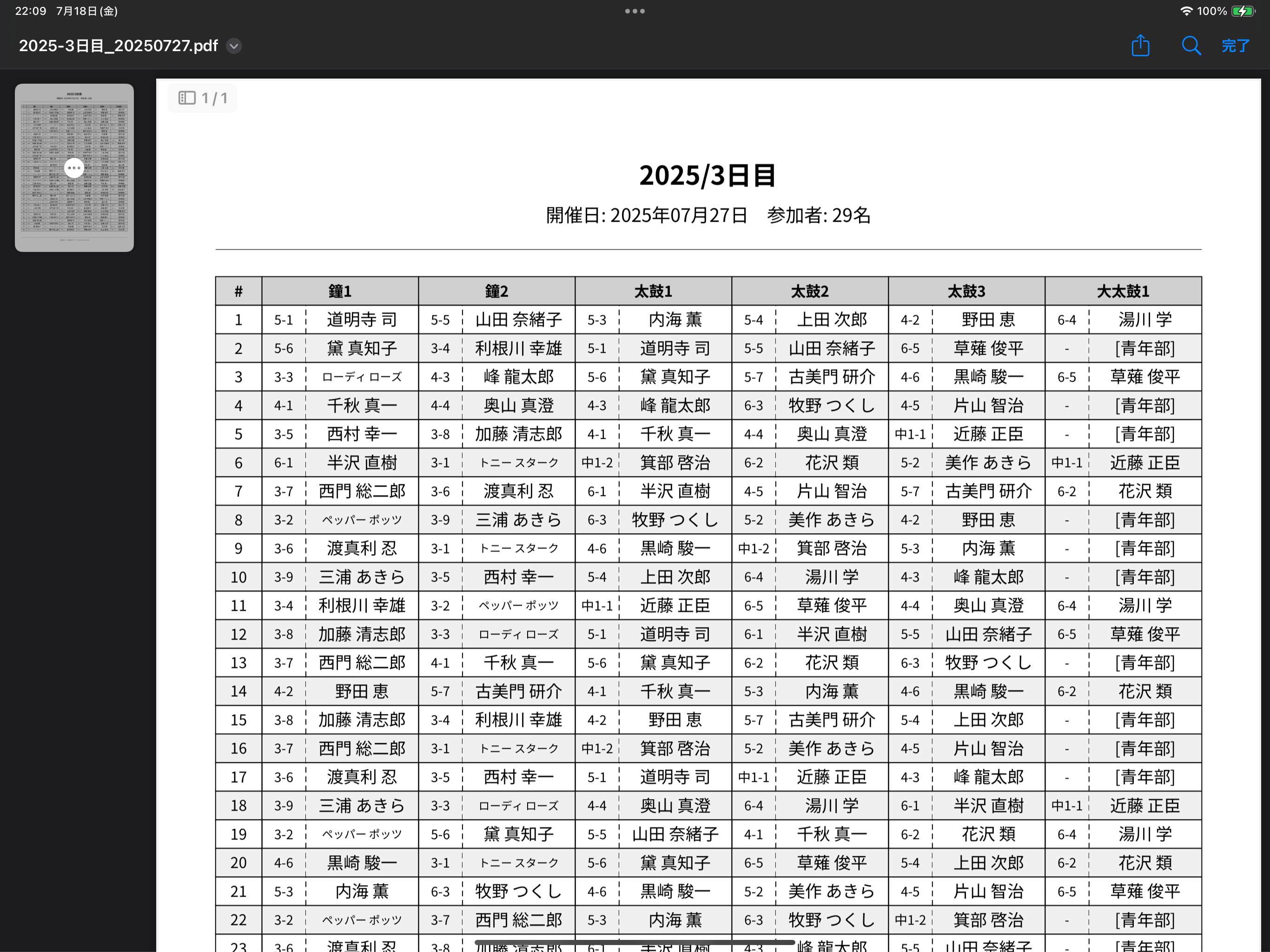 深谷祭お囃子ローテ表ジェネレータ