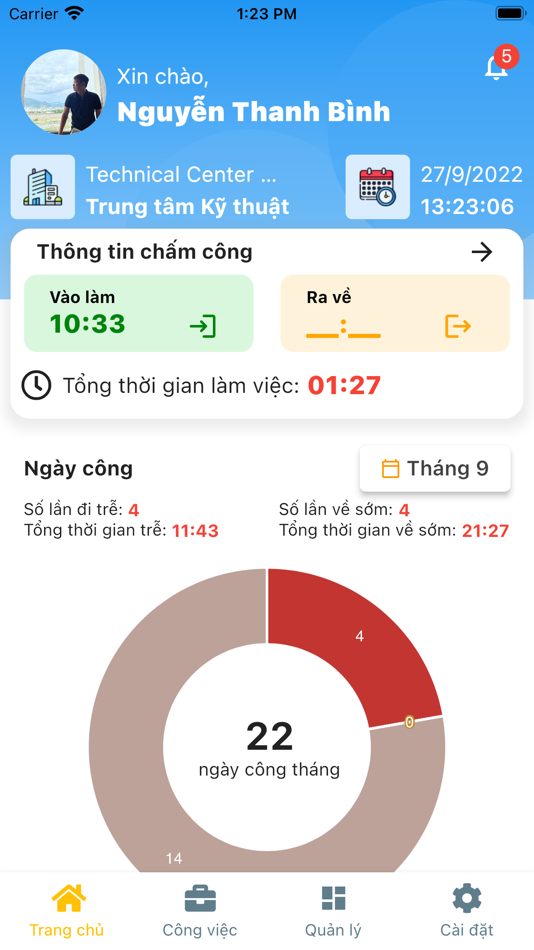 #2. Px1 (iOS) 由: Saobacdau Technologies Corporation