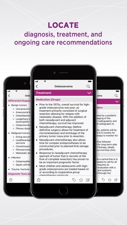 The 5-Minute Pediatric Consult