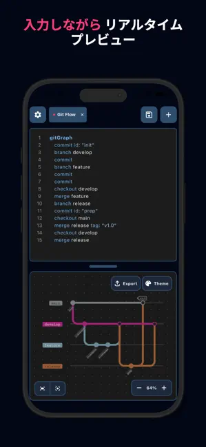 Mermaid Live Editor - MMChart iPhone screenshot 2