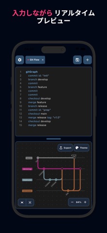 Mermaid Live Editor - MMChart iPhone screenshot 2
