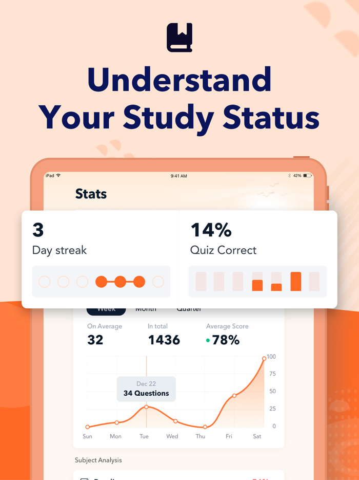 ACT Prep Practice Test 2025
