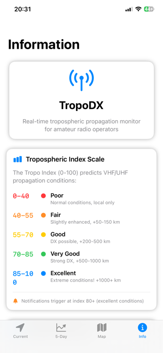 TropoDX Screenshot 1 of 3