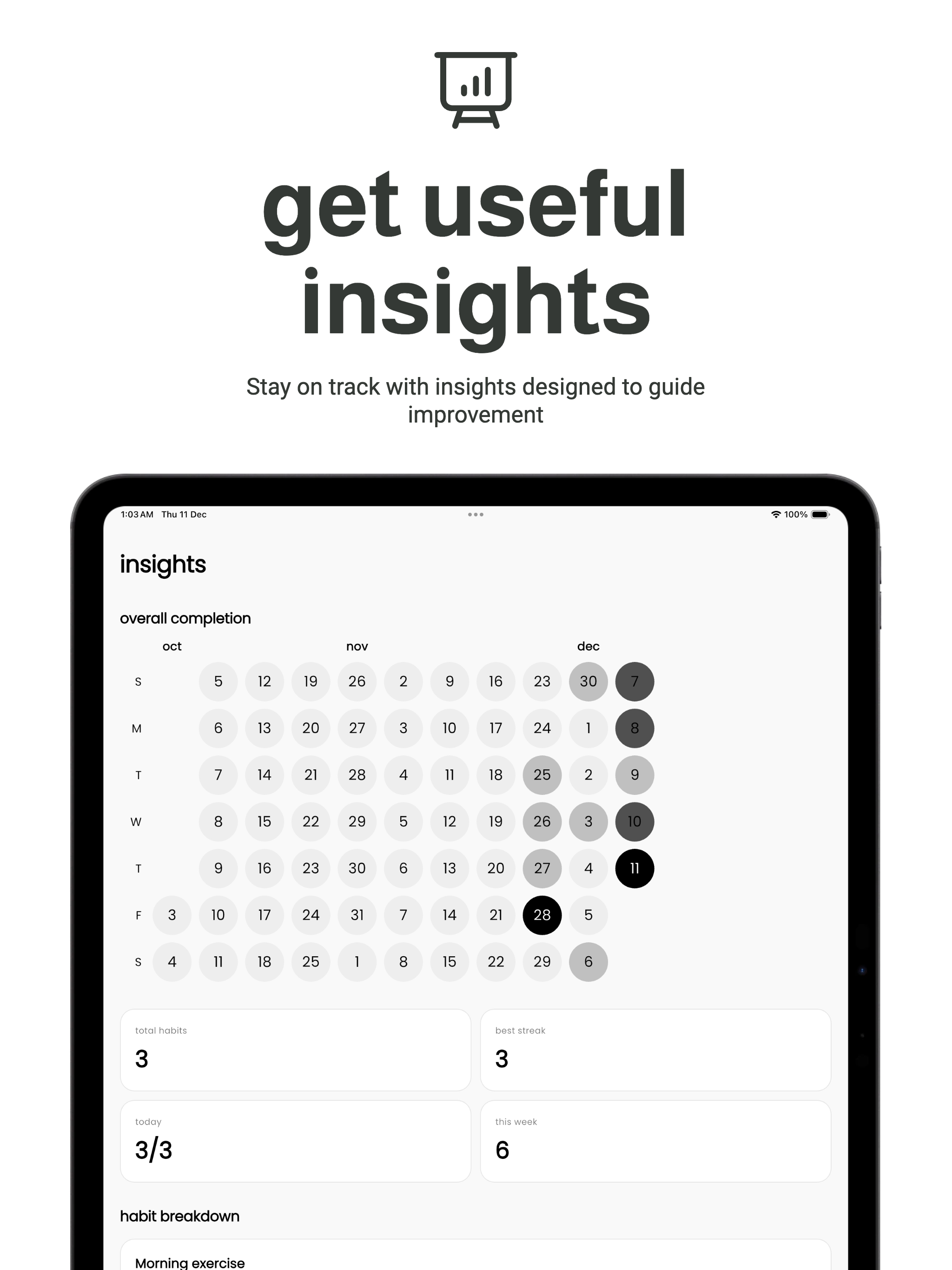 simple habit tracker - habits